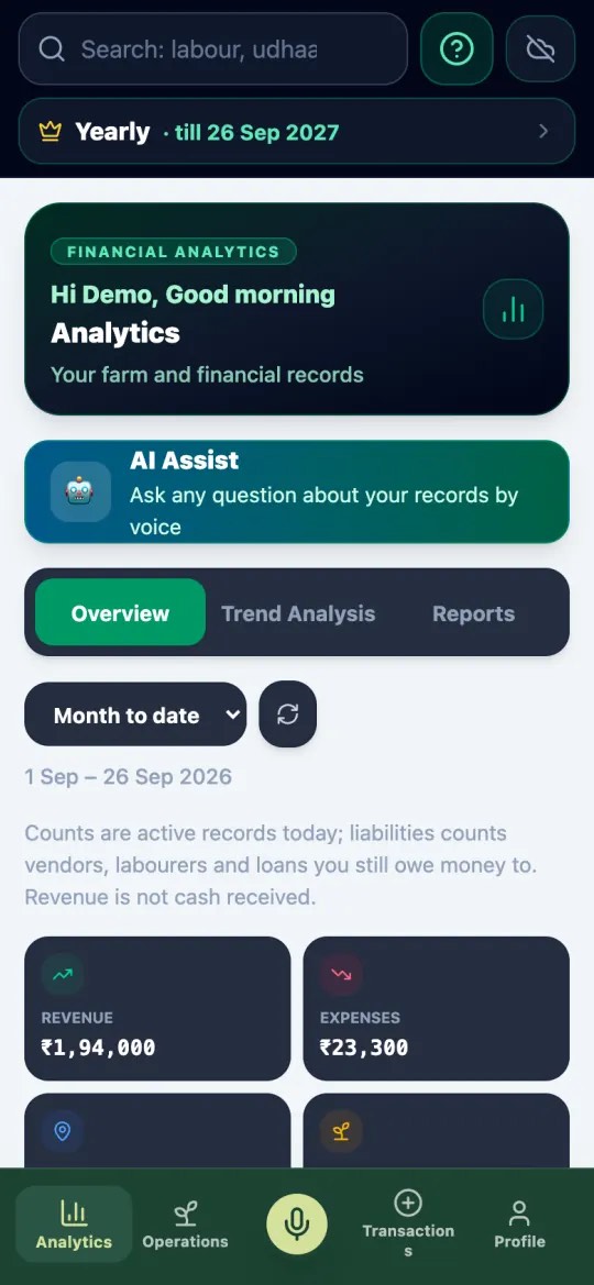 Krishank Android app: analytics overview