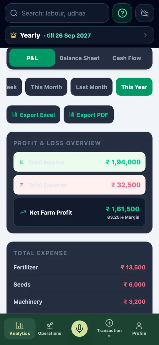 Profit and loss report screen with download buttons