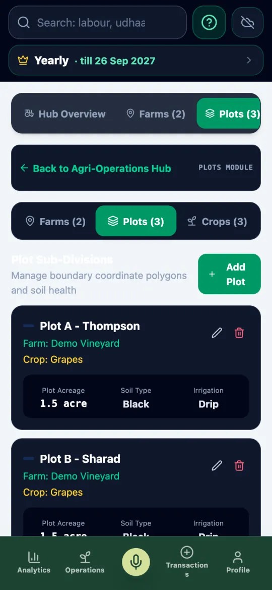Plots screen showing plots inside each farm