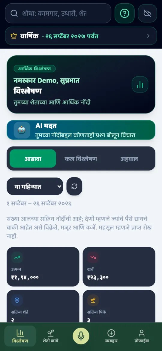 Krishank Analytics screen in Marathi